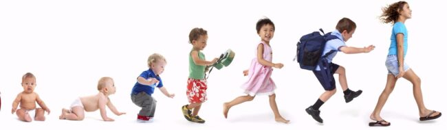 Çocukta Gelişim İzleme